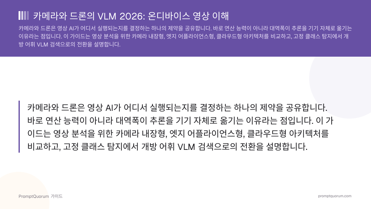 카메라와 드론의 VLM 2026: 온디바이스 영상 이해