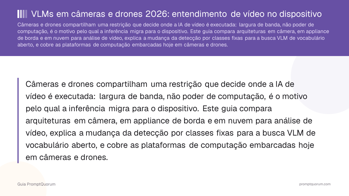 VLMs em câmeras e drones 2026: entendimento de vídeo no dispositivo