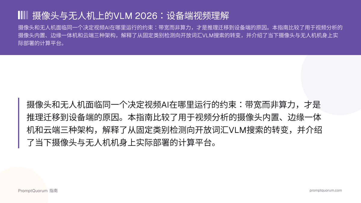 摄像头与无人机上的VLM 2026:设备端视频理解