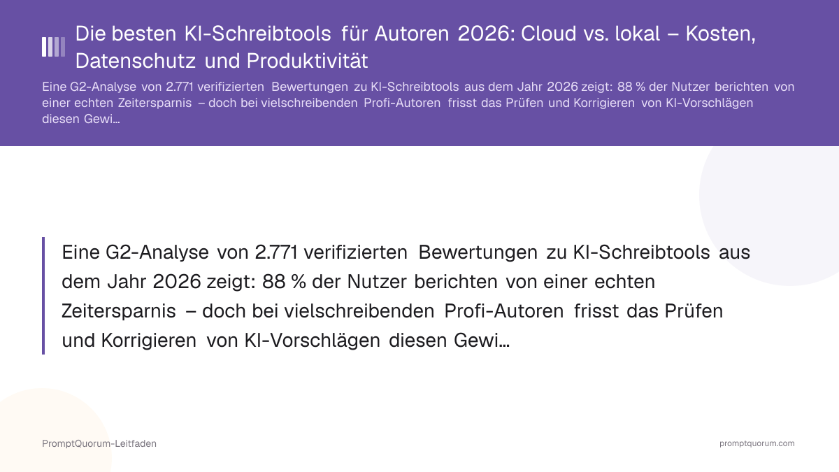 Die besten KI-Schreibtools für Autoren 2026: Cloud vs. lokal – Kosten, Datenschutz und Produktivität
