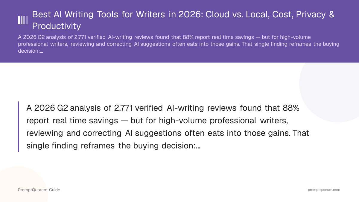 Best AI Writing Tools for Writers in 2026: Cloud vs. Local, Cost, Privacy & Productivity