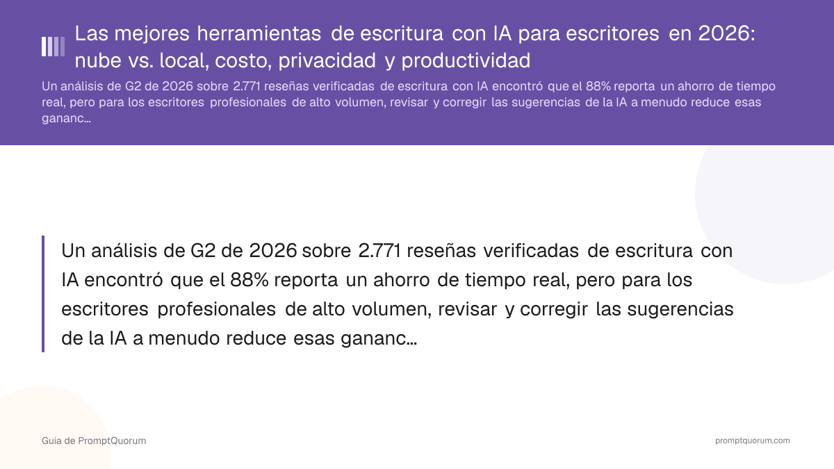Las mejores herramientas de escritura con IA para escritores en 2026: nube vs. local, costo, privacidad y productividad