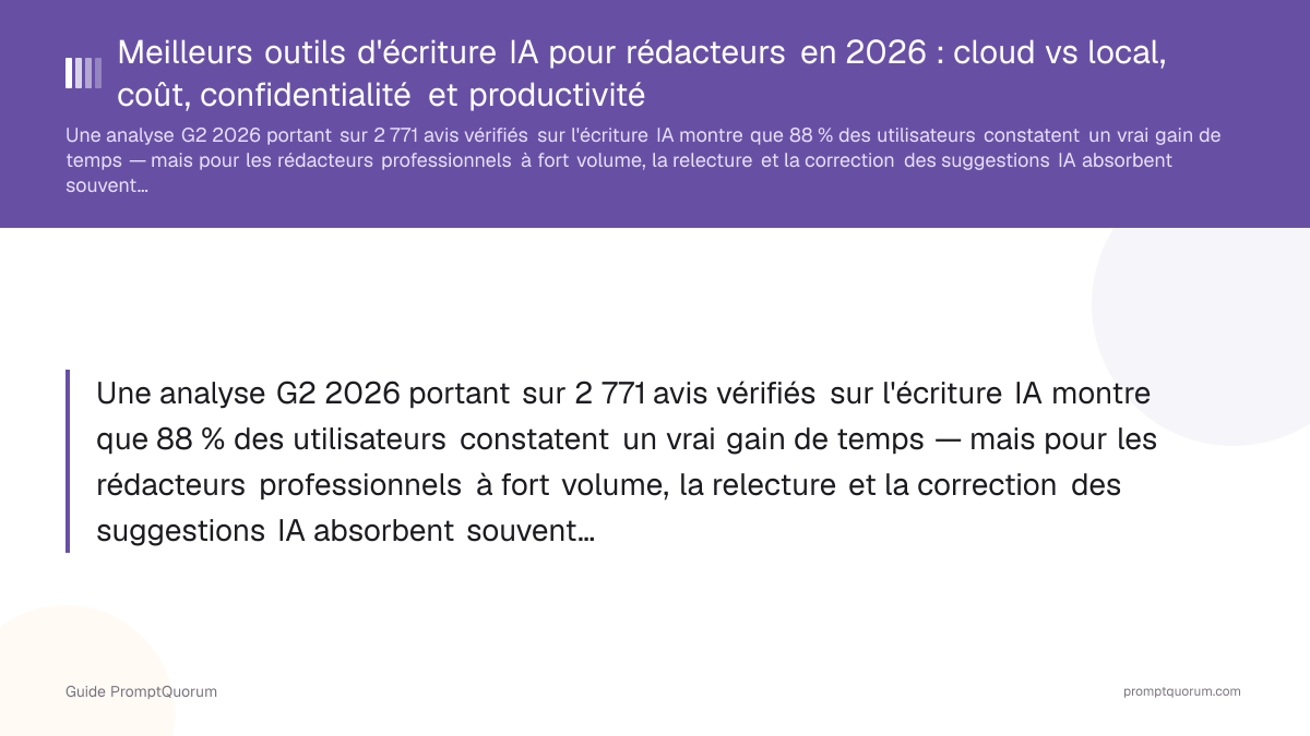 Meilleurs outils d'écriture IA pour rédacteurs en 2026 : cloud vs local, coût, confidentialité et productivité