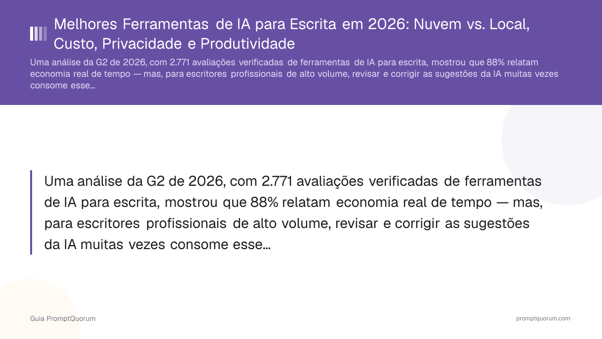 Melhores Ferramentas de IA para Escrita em 2026: Nuvem vs. Local, Custo, Privacidade e Produtividade