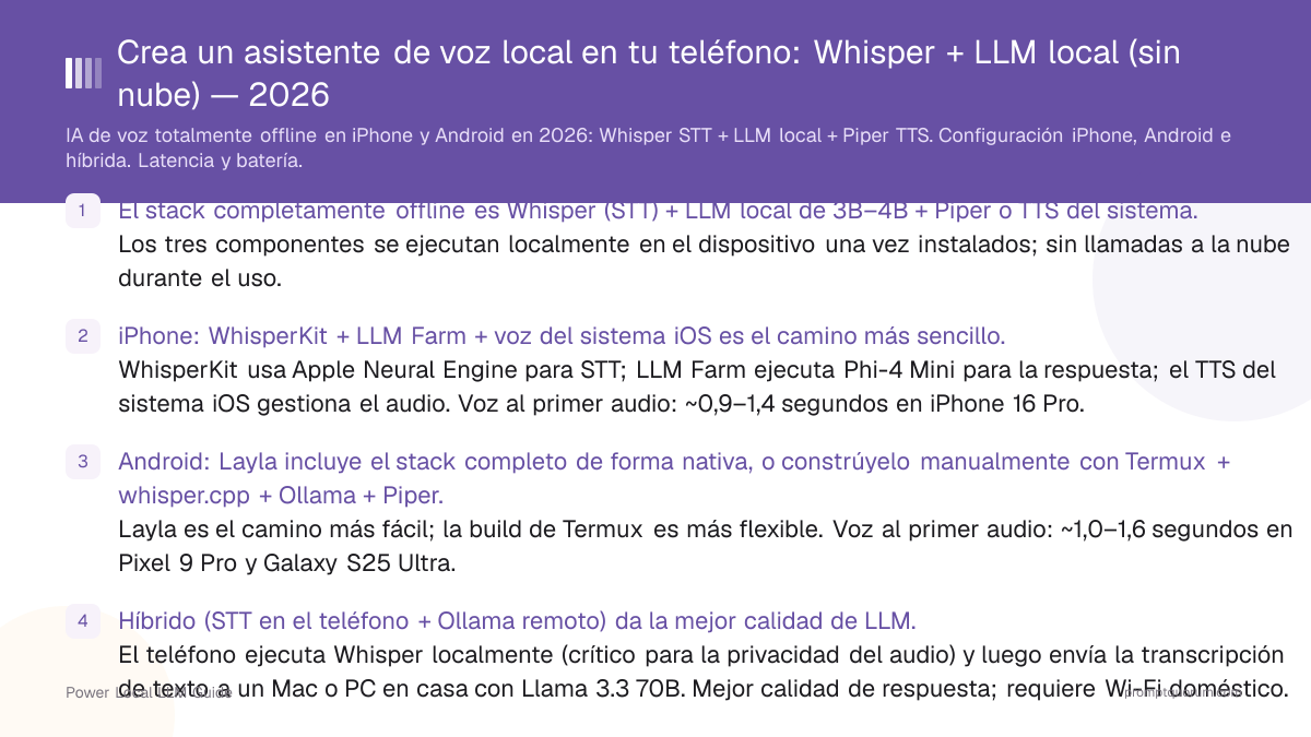 Crea un asistente de voz local en tu teléfono: Whisper + LLM local (sin nube) — 2026