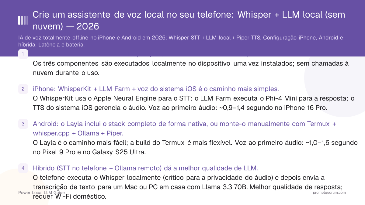Crie um assistente de voz local no seu telefone: Whisper + LLM local (sem nuvem) — 2026