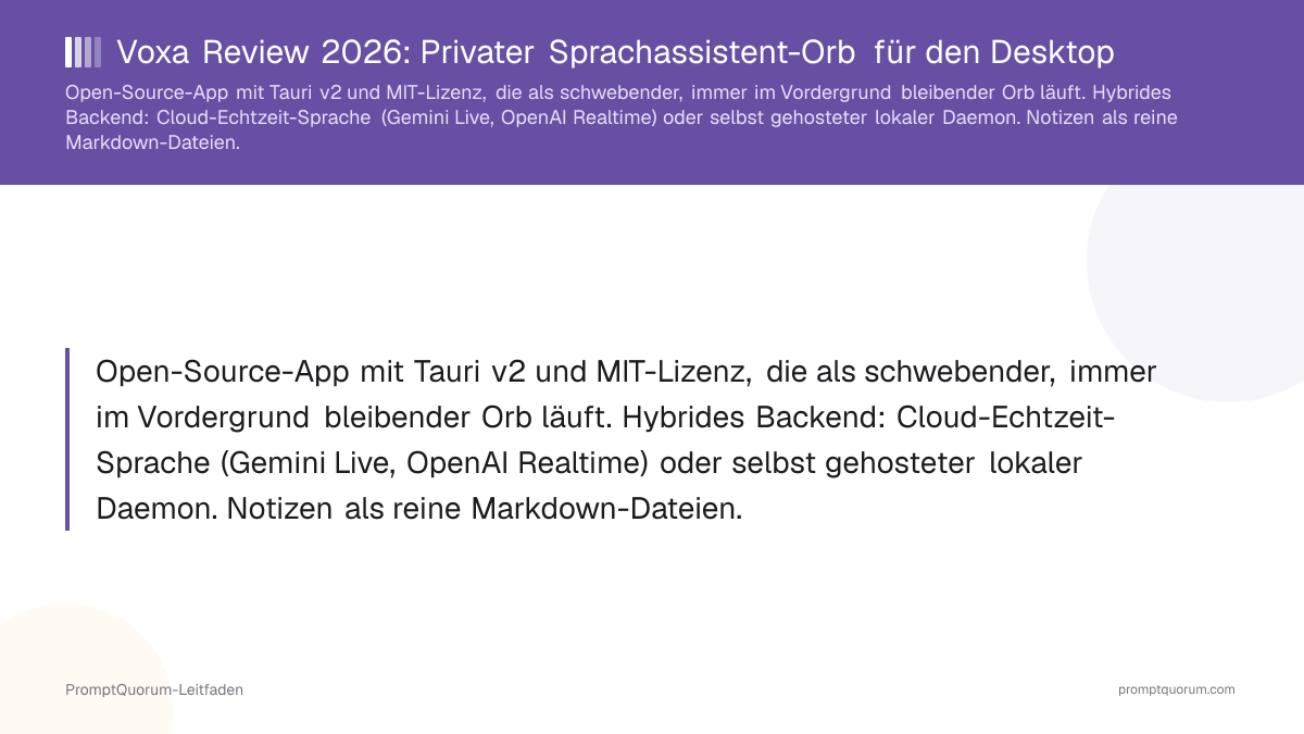 Voxa Review 2026: Privater Sprachassistent-Orb für den Desktop