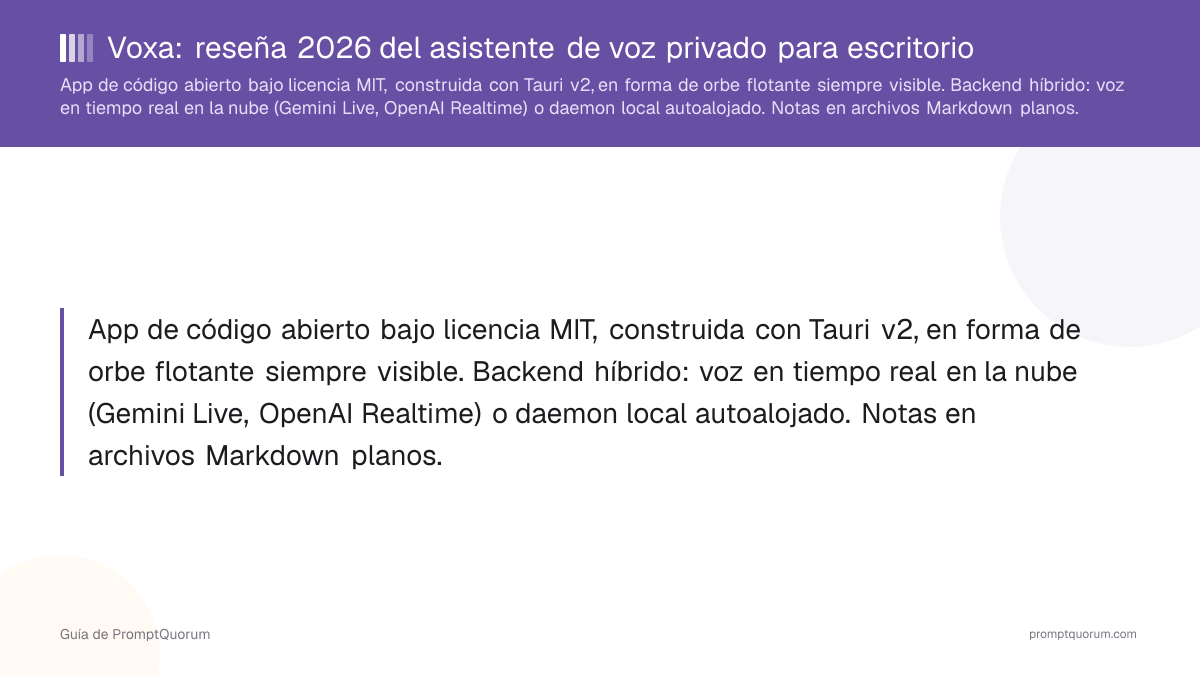 Voxa: reseña 2026 del asistente de voz privado para escritorio