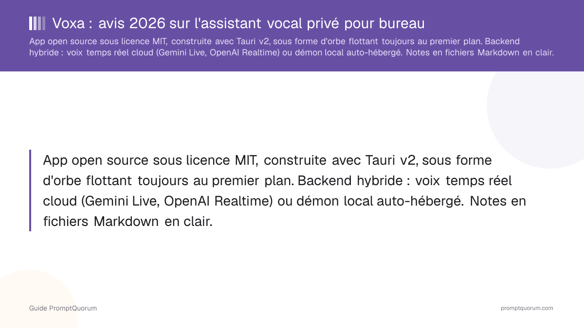 Voxa : avis 2026 sur l'assistant vocal privé pour bureau
