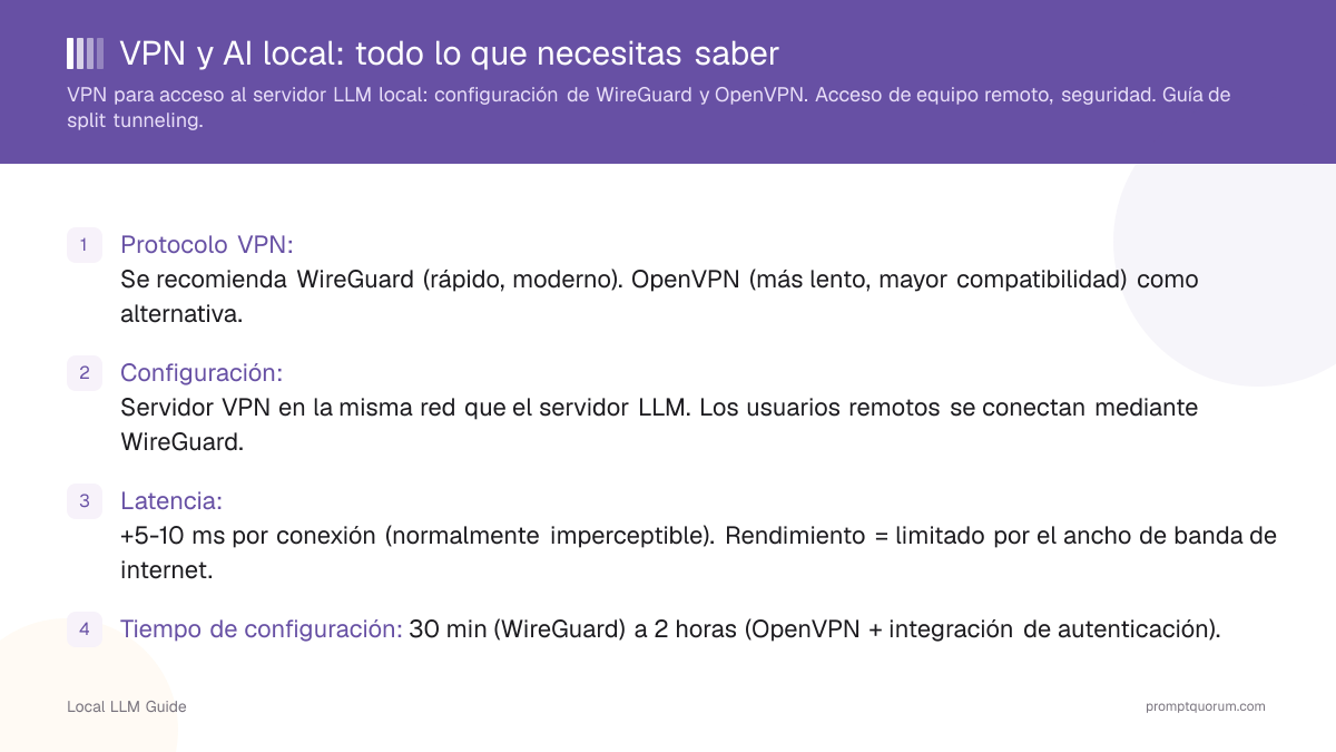 VPN y AI local: todo lo que necesitas saber
