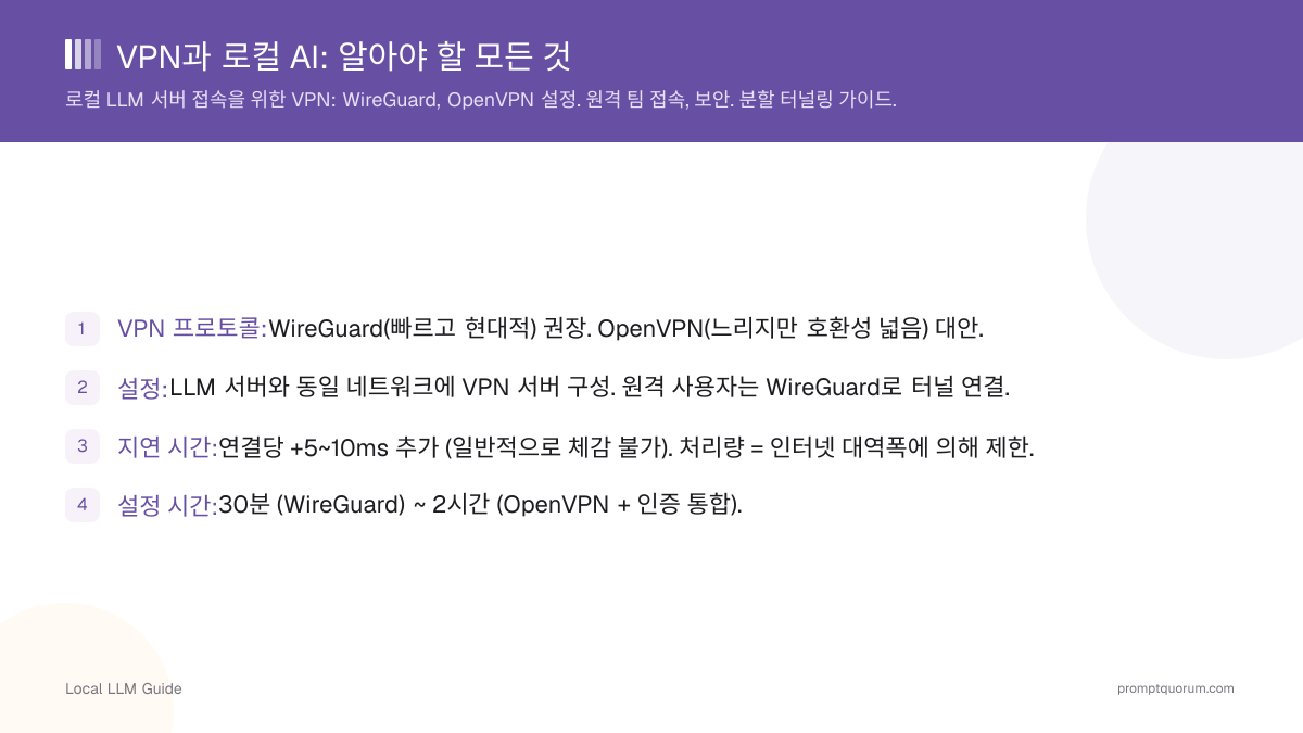 VPN과 로컬 AI: 알아야 할 모든 것