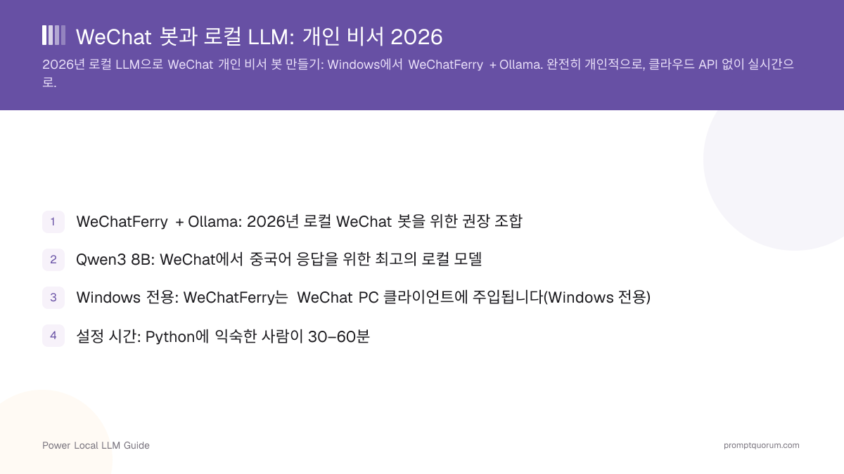 로컬 LLM으로 위챗 봇 만들기: 프라이빗 AI 개인 비서 구축 (2026)