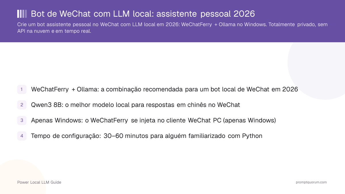 Bot do WeChat com LLM local: crie um assistente de IA privado (2026)