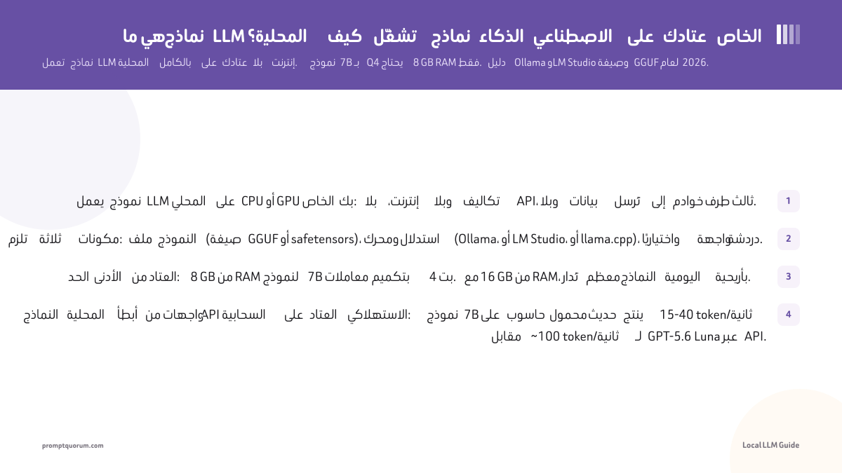 ما هي نماذج LLM المحلية؟ كيف تشغّل نماذج الذكاء الاصطناعي على عتادك الخاص