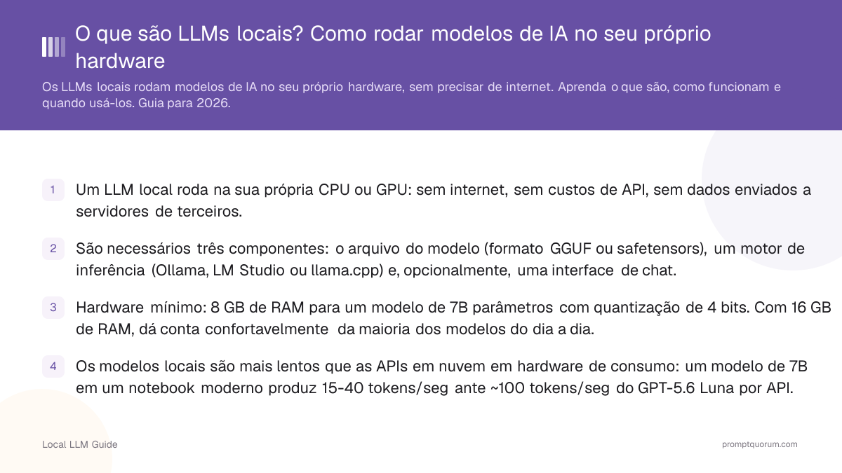 O que são LLMs locais? Como rodar modelos de IA no seu próprio hardware