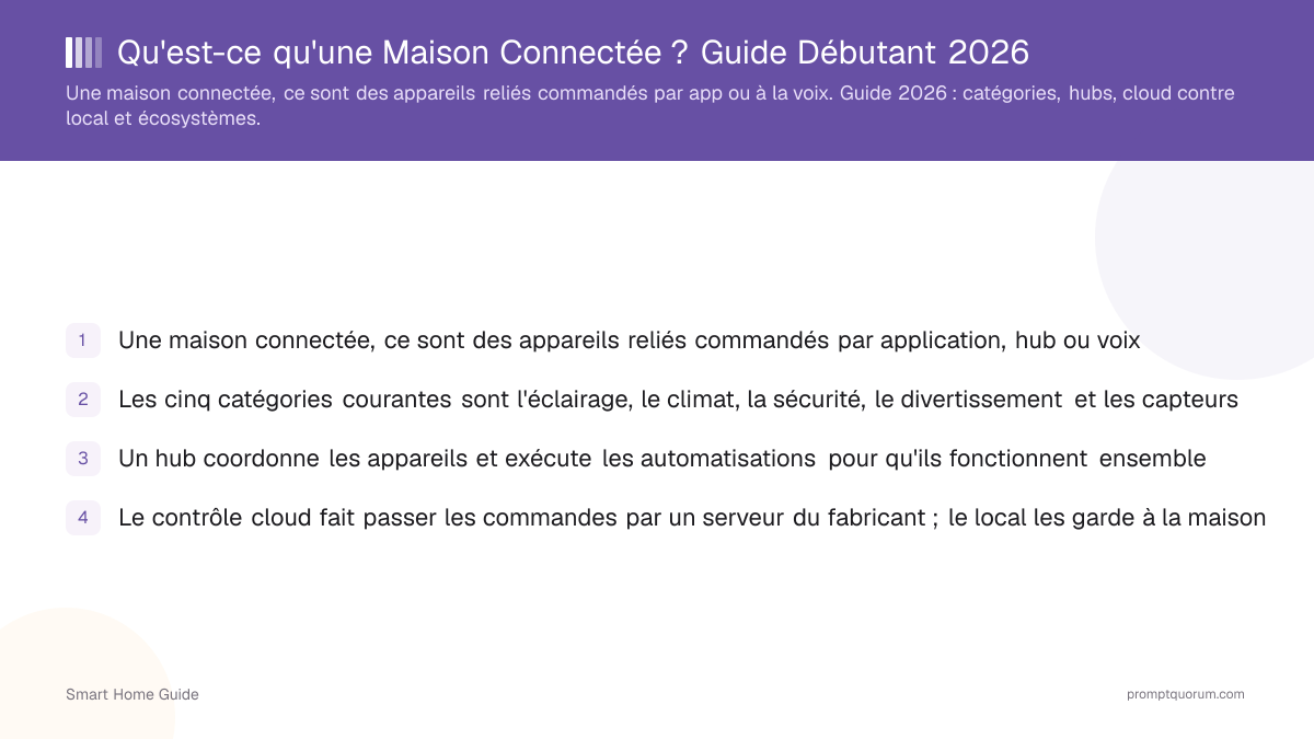 Qu'est-ce qu'une Maison Connectée ? Guide Débutant 2026
