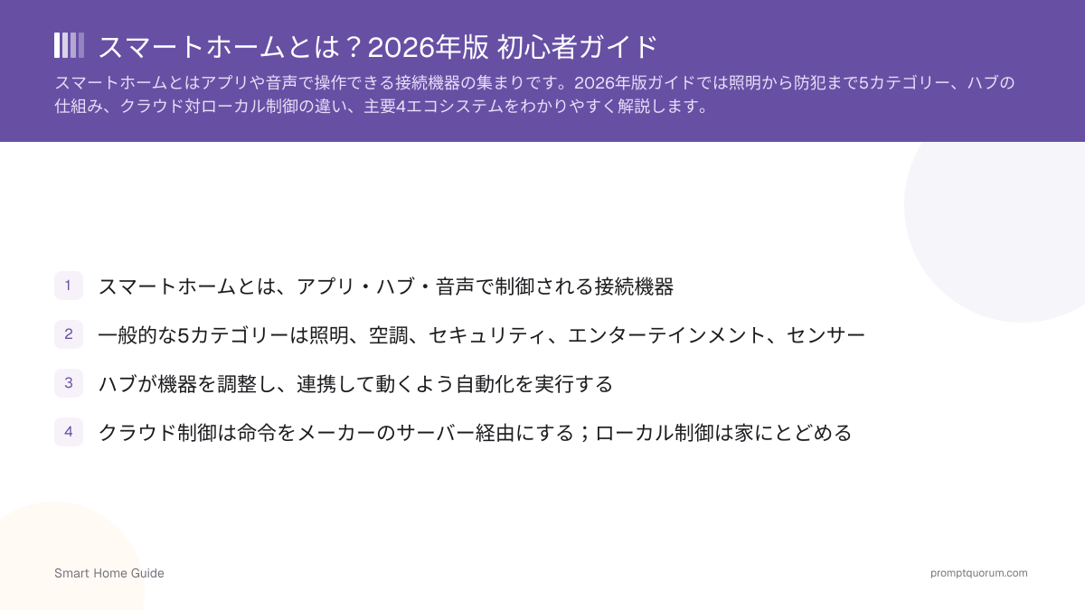 スマートホームとは?2026年版 初心者ガイド