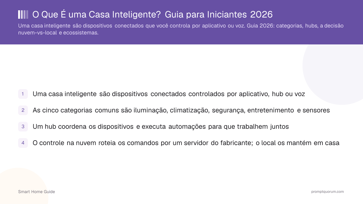 O Que É uma Casa Inteligente? Guia para Iniciantes 2026