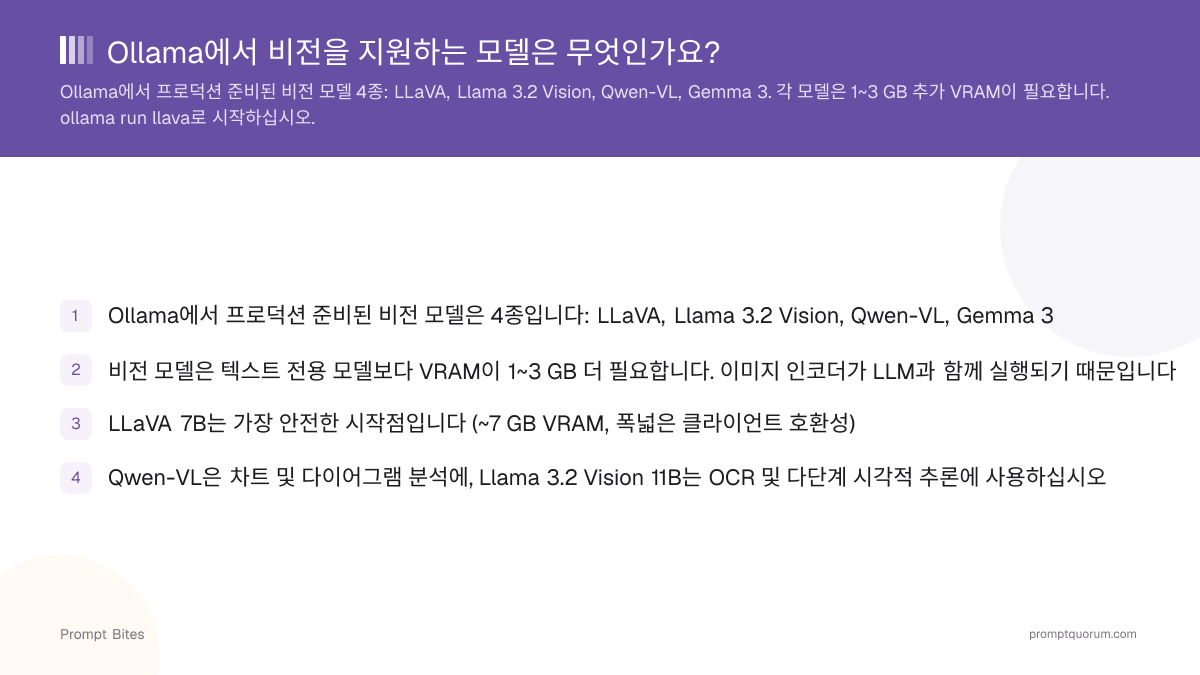 Ollama에서 비전을 지원하는 모델은 무엇인가요?