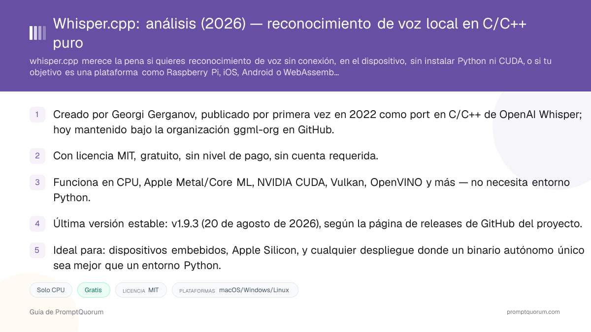 Whisper.cpp: análisis — reconocimiento de voz local en C/C++ puro