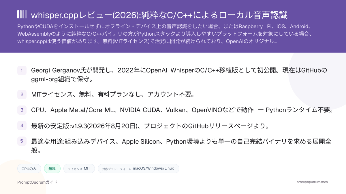 whisper.cppレビュー:純粋なC/C++によるローカル音声認識