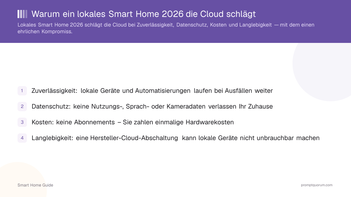 Warum ein lokales Smart Home 2026 die Cloud schlägt