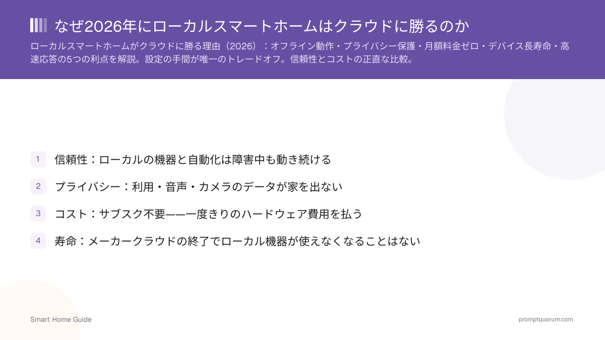 なぜ2026年にローカルスマートホームはクラウドに勝るのか