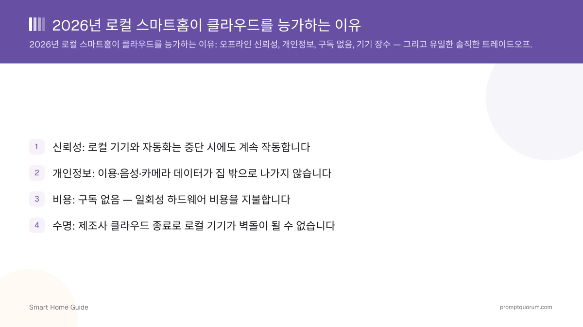 2026년 로컬 스마트홈이 클라우드를 능가하는 이유