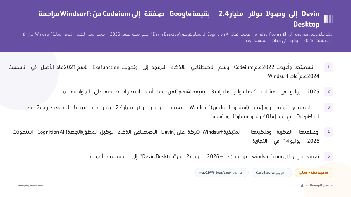 مراجعة Windsurf: من Codeium إلى صفقة Google بقيمة 2.4 مليار دولار وصولاً إلى Devin Desktop
