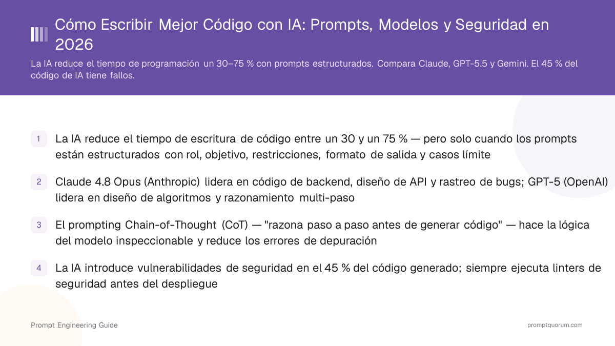 Cómo Escribir Mejor Código con IA: Prompts, Modelos y Seguridad en 2026
