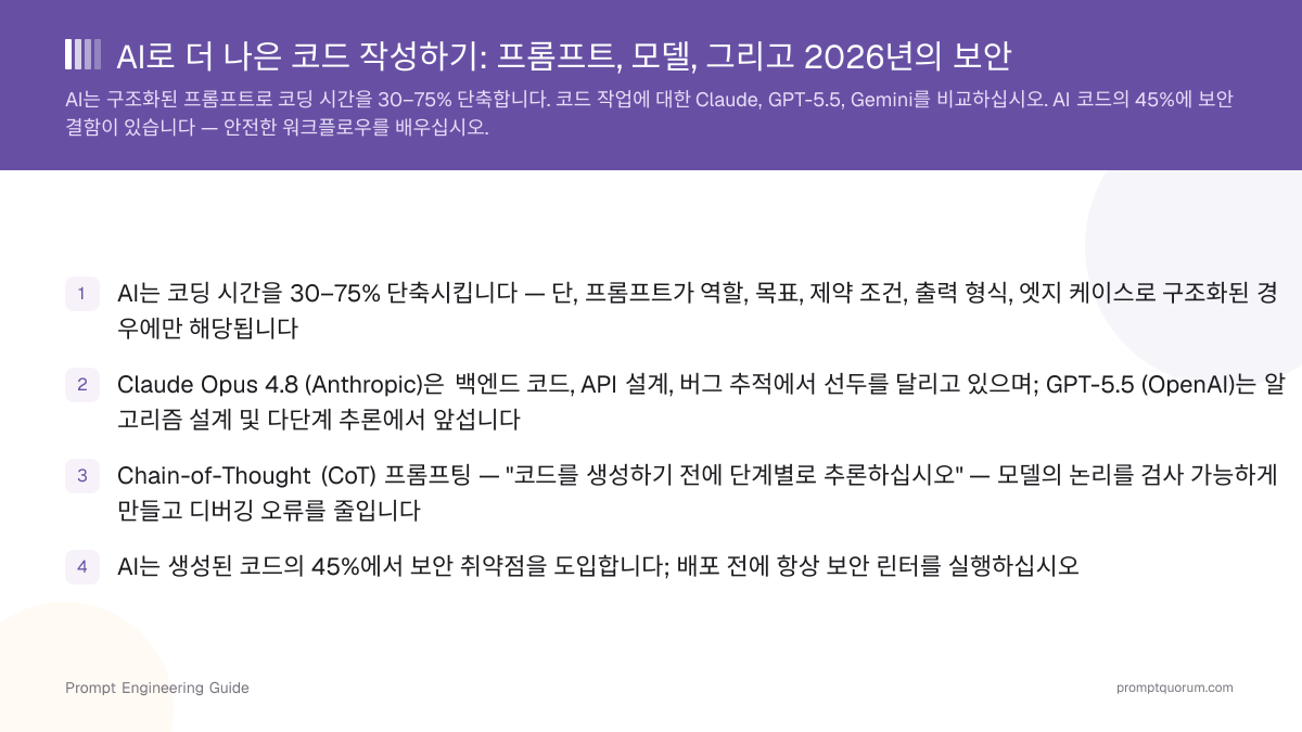 AI로 더 나은 코드 작성하기: 프롬프트, 모델, 그리고 2026년의 보안