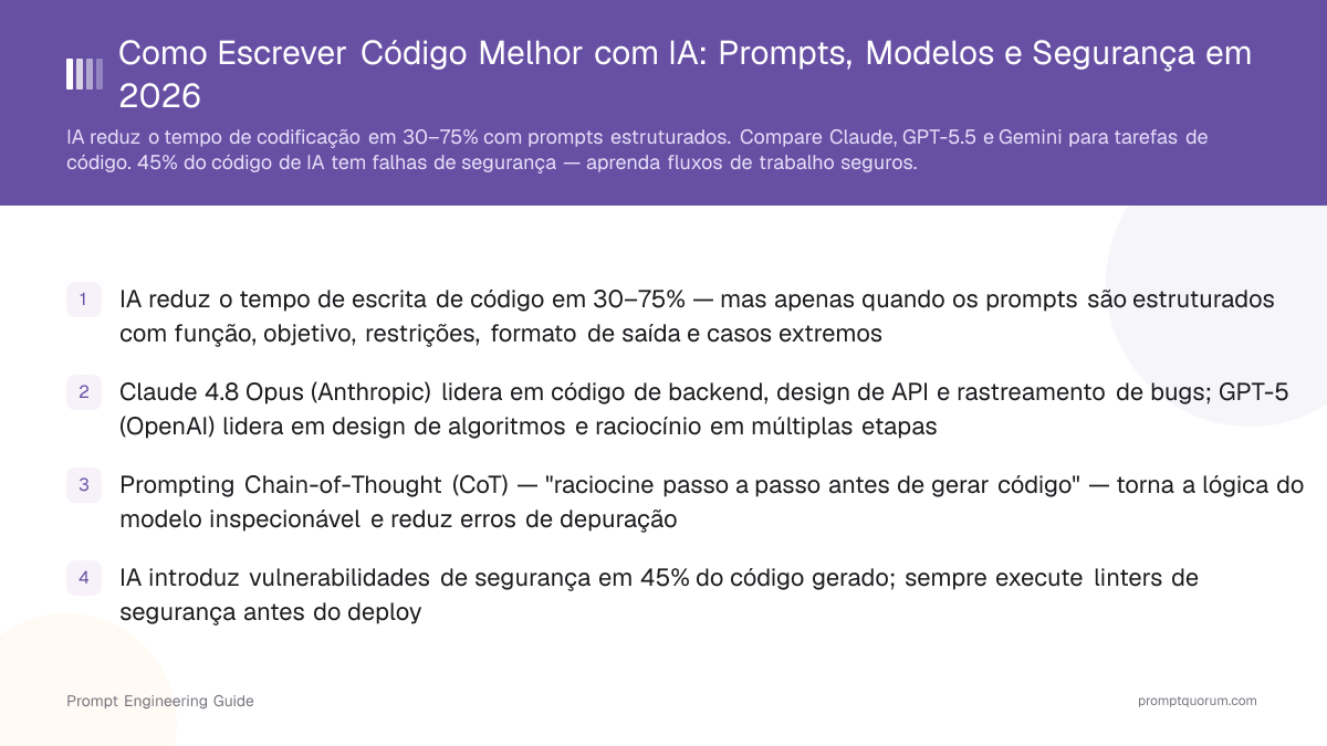 Como Escrever Código Melhor com IA: Prompts, Modelos e Segurança em 2026