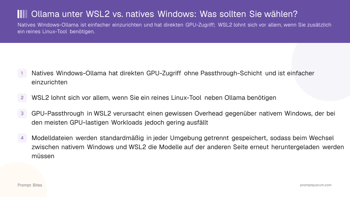 Ollama unter WSL2 vs. natives Windows: Was sollten Sie wählen?