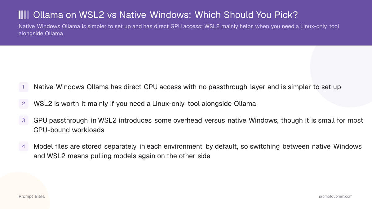 Ollama on WSL2 vs Native Windows: Which Should You Pick?