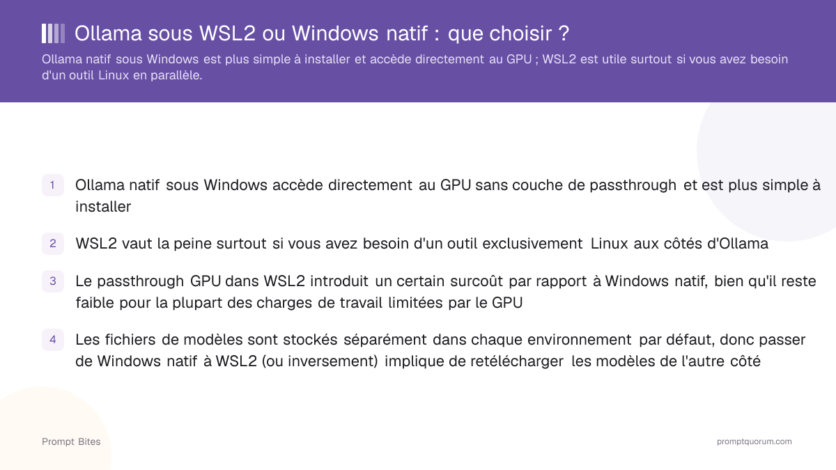 Ollama sous WSL2 ou Windows natif : que choisir ?