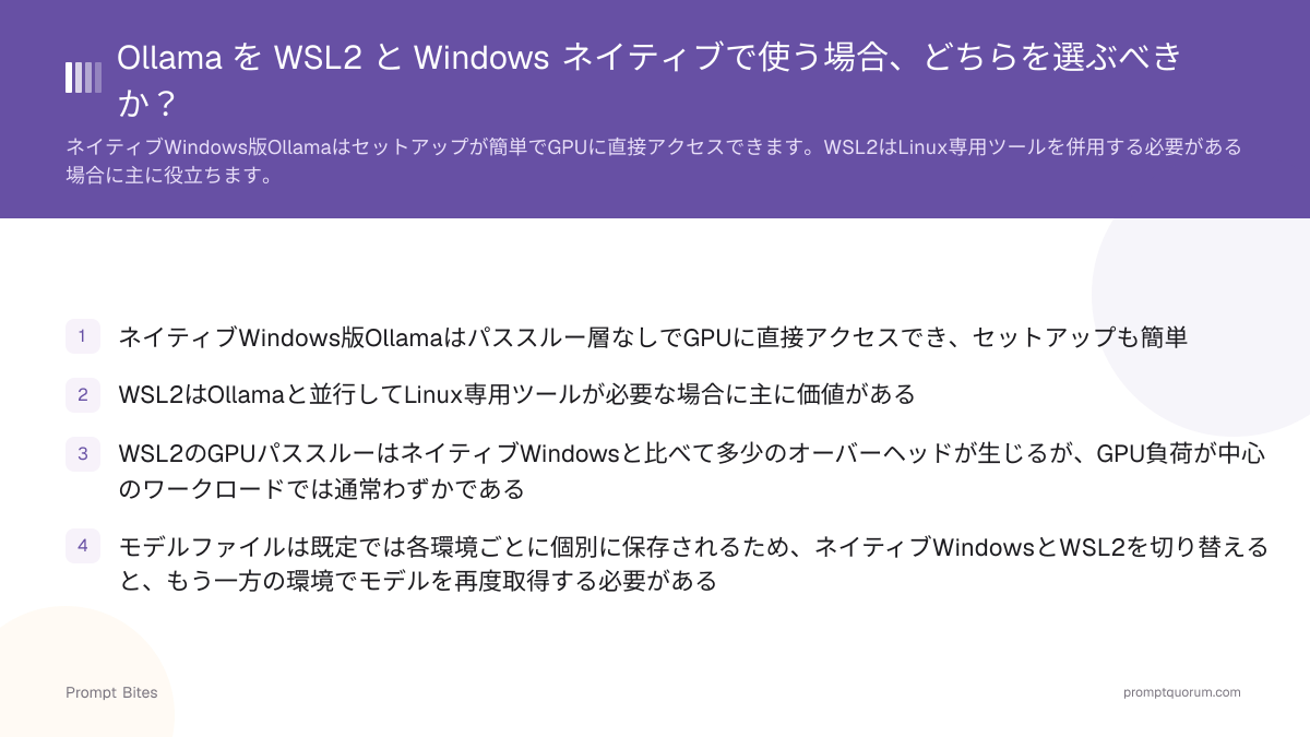Ollama を WSL2 と Windows ネイティブで使う場合、どちらを選ぶべきか?