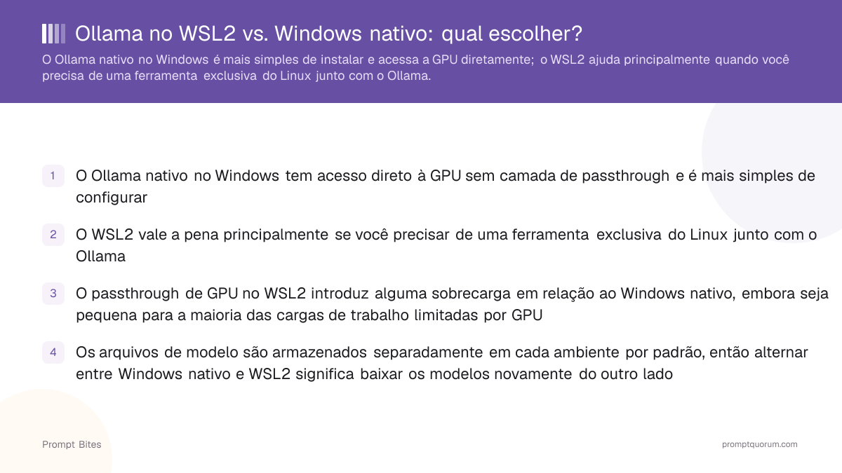 Ollama no WSL2 vs. Windows nativo: qual escolher?