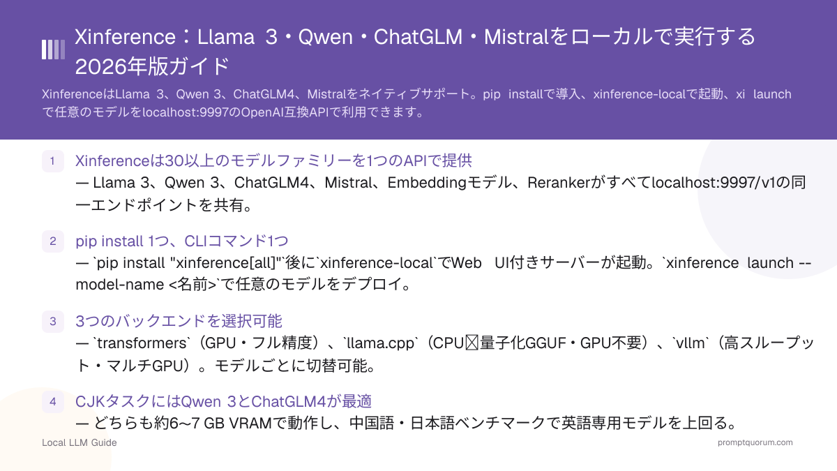 Xinference:Llama 3・Qwen・ChatGLM・Mistralをローカルで実行する2026年版ガイド
