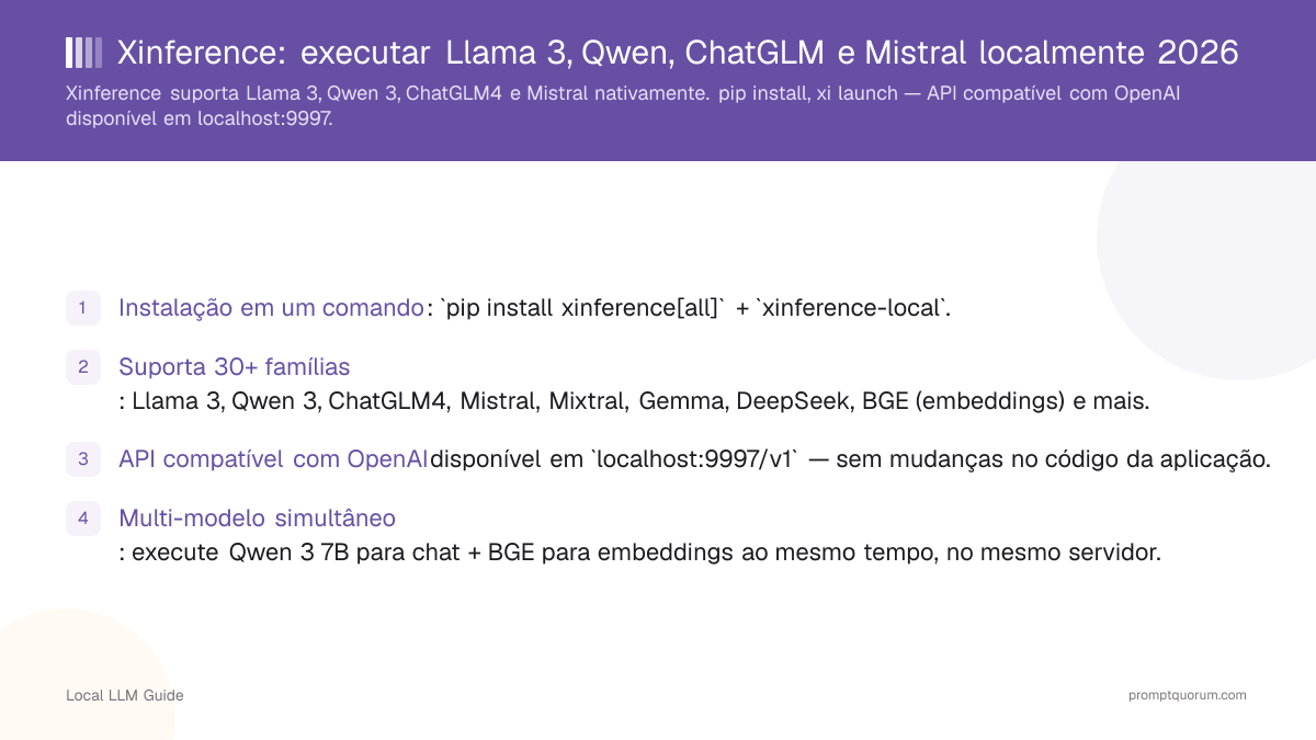 Xinference: executar Llama 3, Qwen, ChatGLM e Mistral localmente 2026