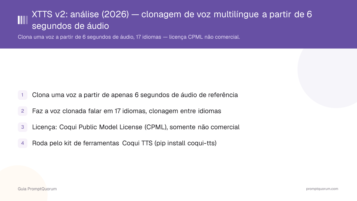 XTTS v2: análise (2026) — clonagem de voz multilíngue a partir de 6 segundos de áudio