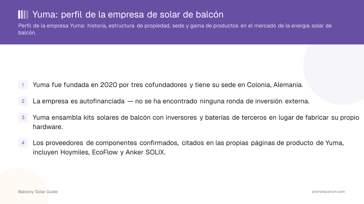 Yuma: perfil de la empresa de solar de balcón