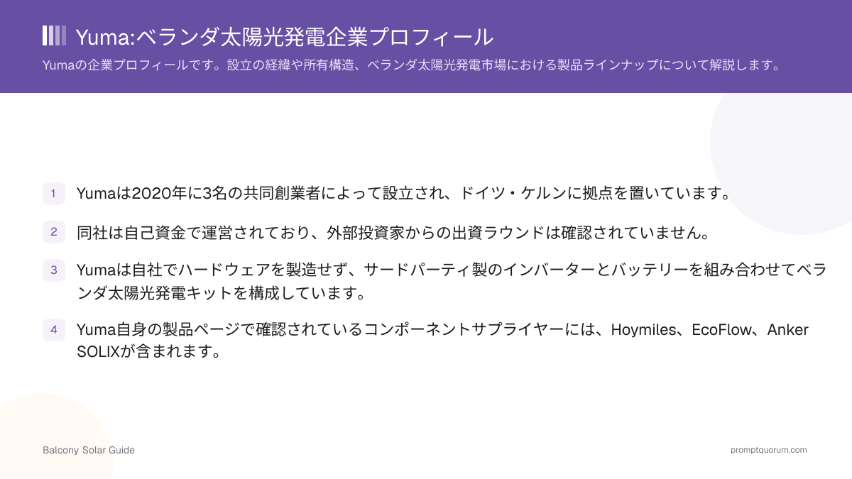 Yuma:ベランダ太陽光発電企業プロフィール