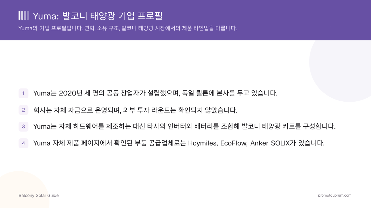 Yuma: 발코니 태양광 기업 프로필
