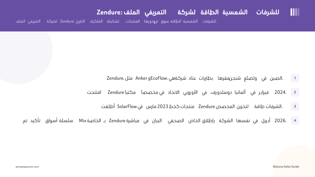 Zendure: الملف التعريفي لشركة الطاقة الشمسية للشرفات