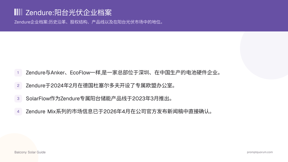 Zendure:阳台光伏企业档案
