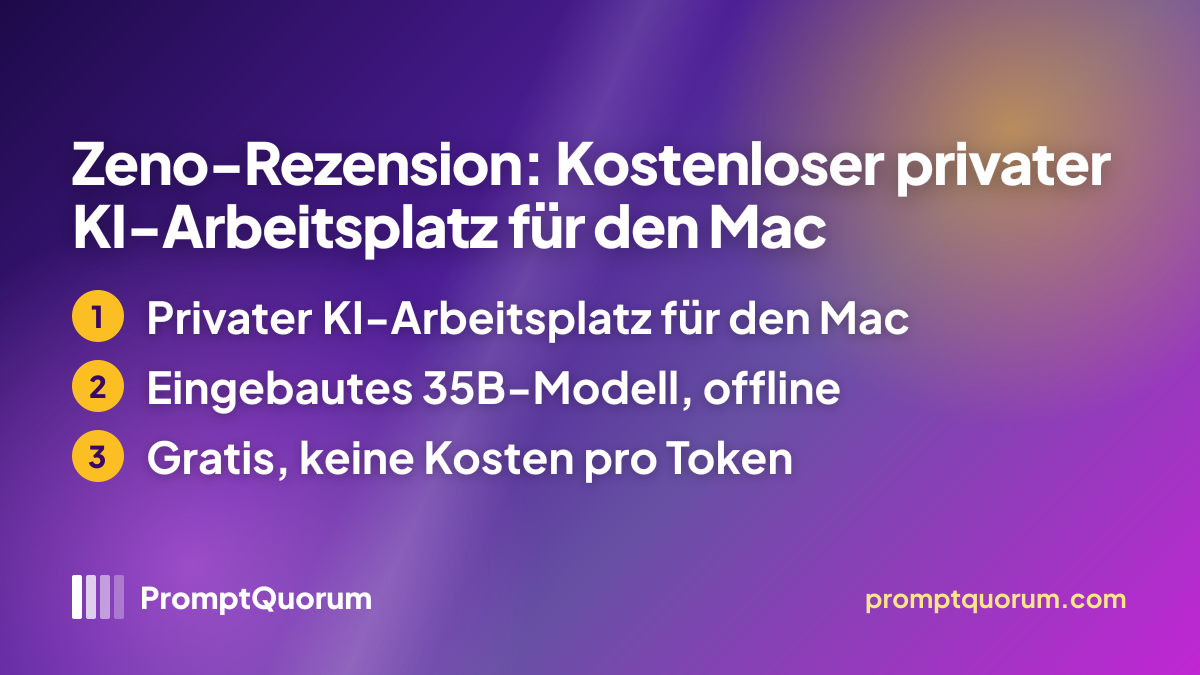 Zeno-Rezension: Kostenloser privater KI-Arbeitsplatz für den Mac