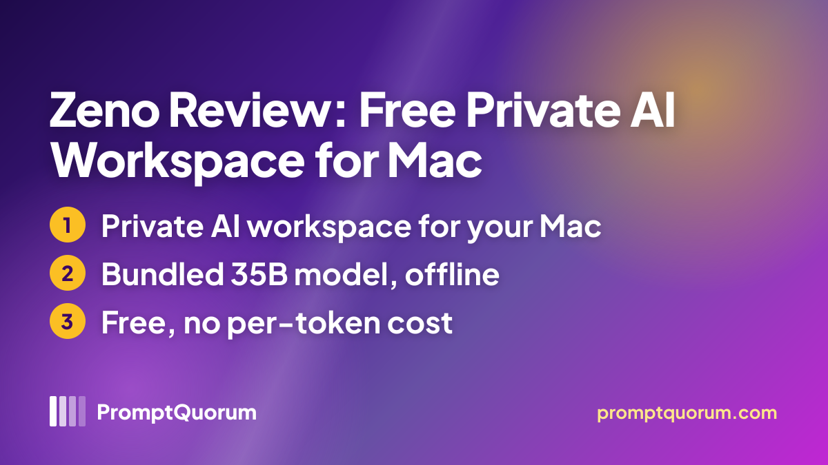 Zeno Review: Free Private AI Workspace for Mac