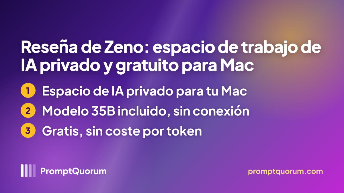 Reseña de Zeno: espacio de trabajo de IA privado y gratuito para Mac
