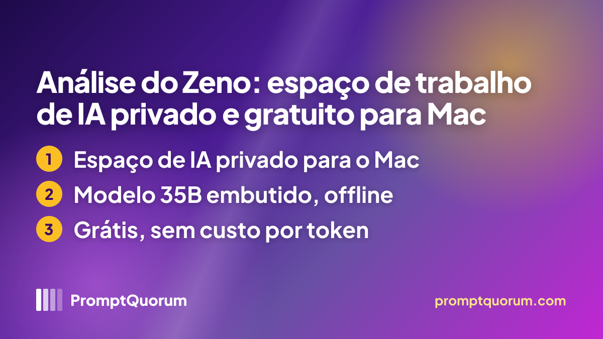 Análise do Zeno: espaço de trabalho de IA privado e gratuito para Mac