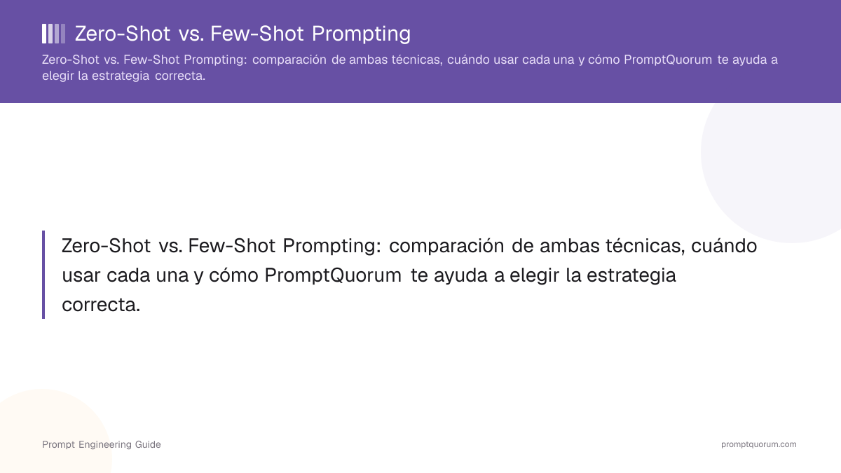 Zero-Shot vs. Few-Shot Prompting